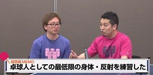 基礎力