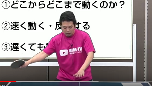 フォアの身体の位置