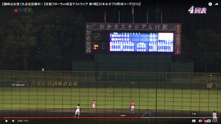女子プロ野球