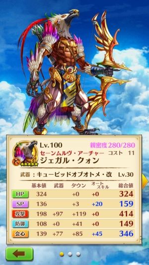 白猫プロジェクト