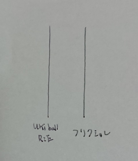 uniball-re_hikaku
