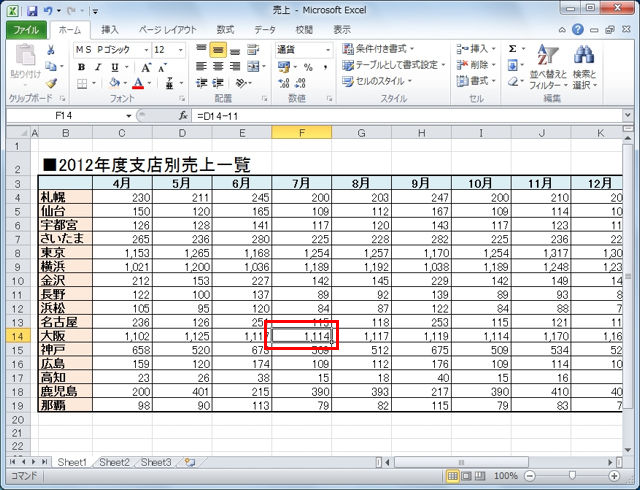 Excelの表作成がもっと快適になるキー操作を覚えよう 知っ得 虎の巻 Ameba News アメーバニュース