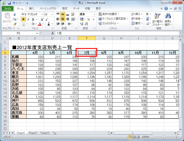 表 作り方 エクセル の 【Excel】表の作り方！エクセル初心者向けの簡単な使い方を解説～みんなのエクセル