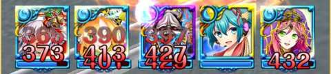 1d2c