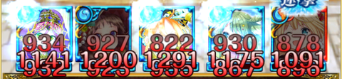 1bdc