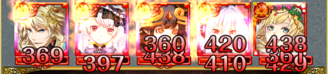 3bd2c