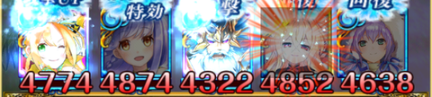 adc