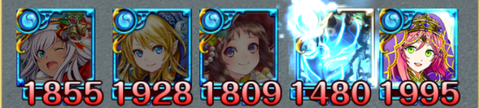 1badc