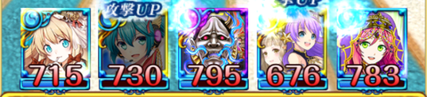 cd2c