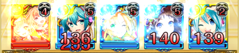 4bdc