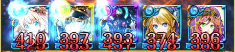 1bdc