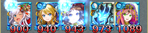 cd3c