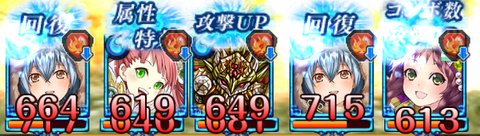 54