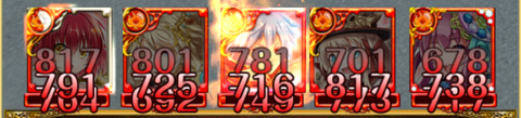 2badc