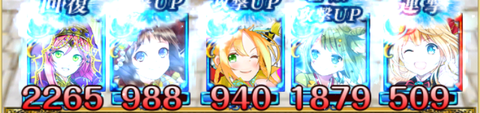 fpdc