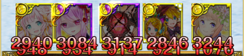 1bdc