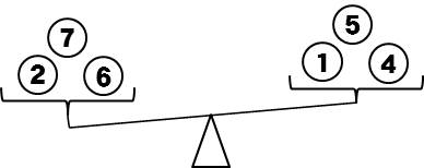 Q1-1a