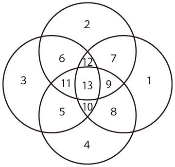 Q9-1