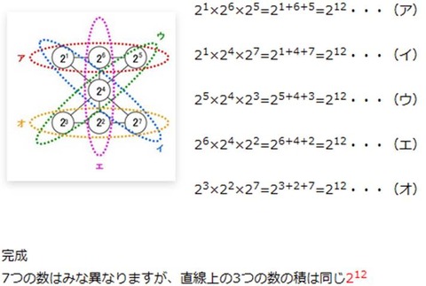 Q11-c