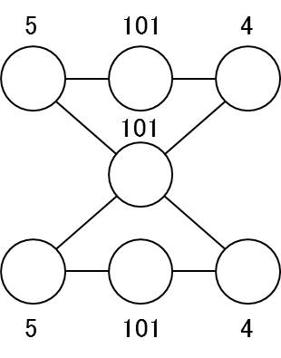 q11-2