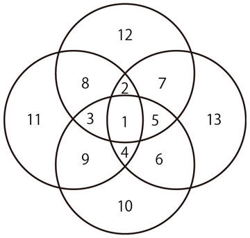 Q9-2
