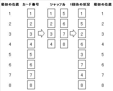 Q14-3