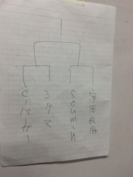 S__4112472