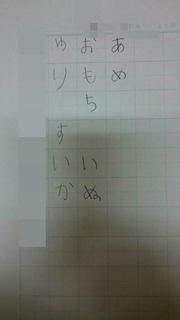 BlogPaint