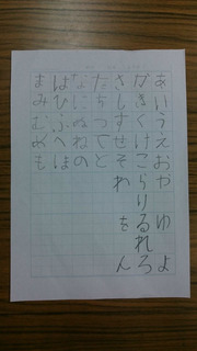 BlogPaint