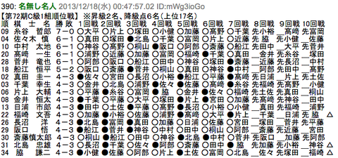 53f776dba85f3edc8358da66133eeda7