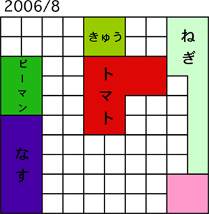 0608