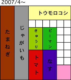 0704