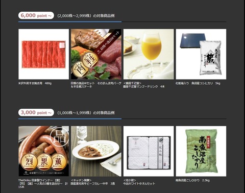 アーバネットコーポレーション・プレミアム優待倶楽部