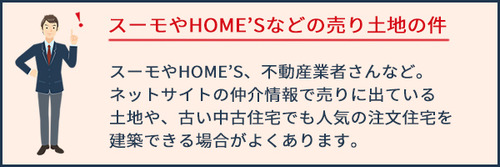 枚方市招堤平野町のsuumoの土地物件と中古一戸建て物件の件