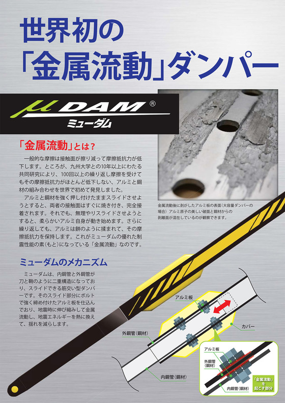木造住宅用制震ダンパー ミューダムのメカニズム