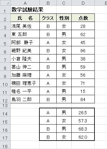 数式717
