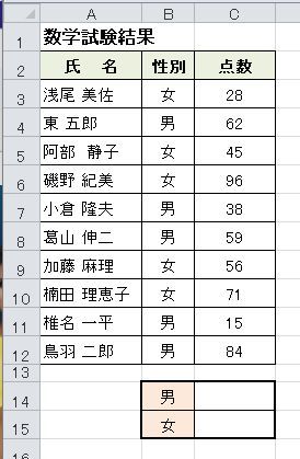数式712
