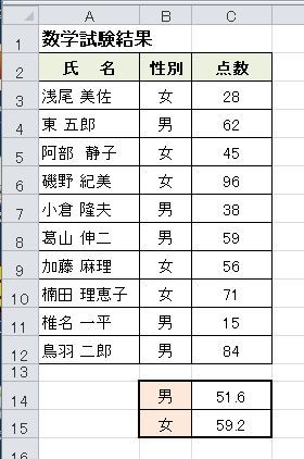 数式714