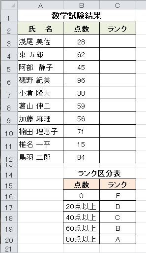 数式704