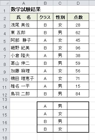 数式715