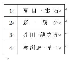 文字配置25