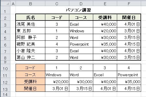 数式711
