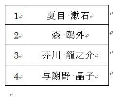 文字配置15
