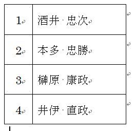 文字配置01