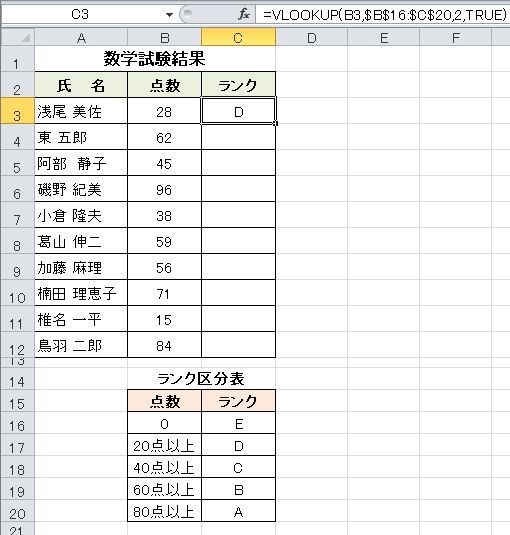 数式705