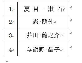 文字配置24