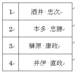 文字配置03