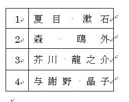 文字配置18