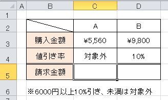 数式751