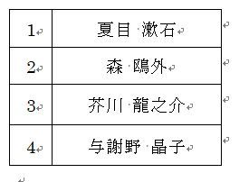 文字配置21